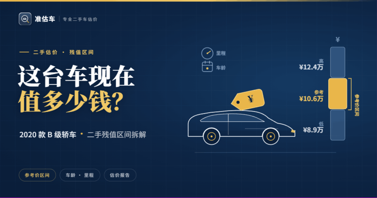 2020 款帕萨特现在能卖多少钱？